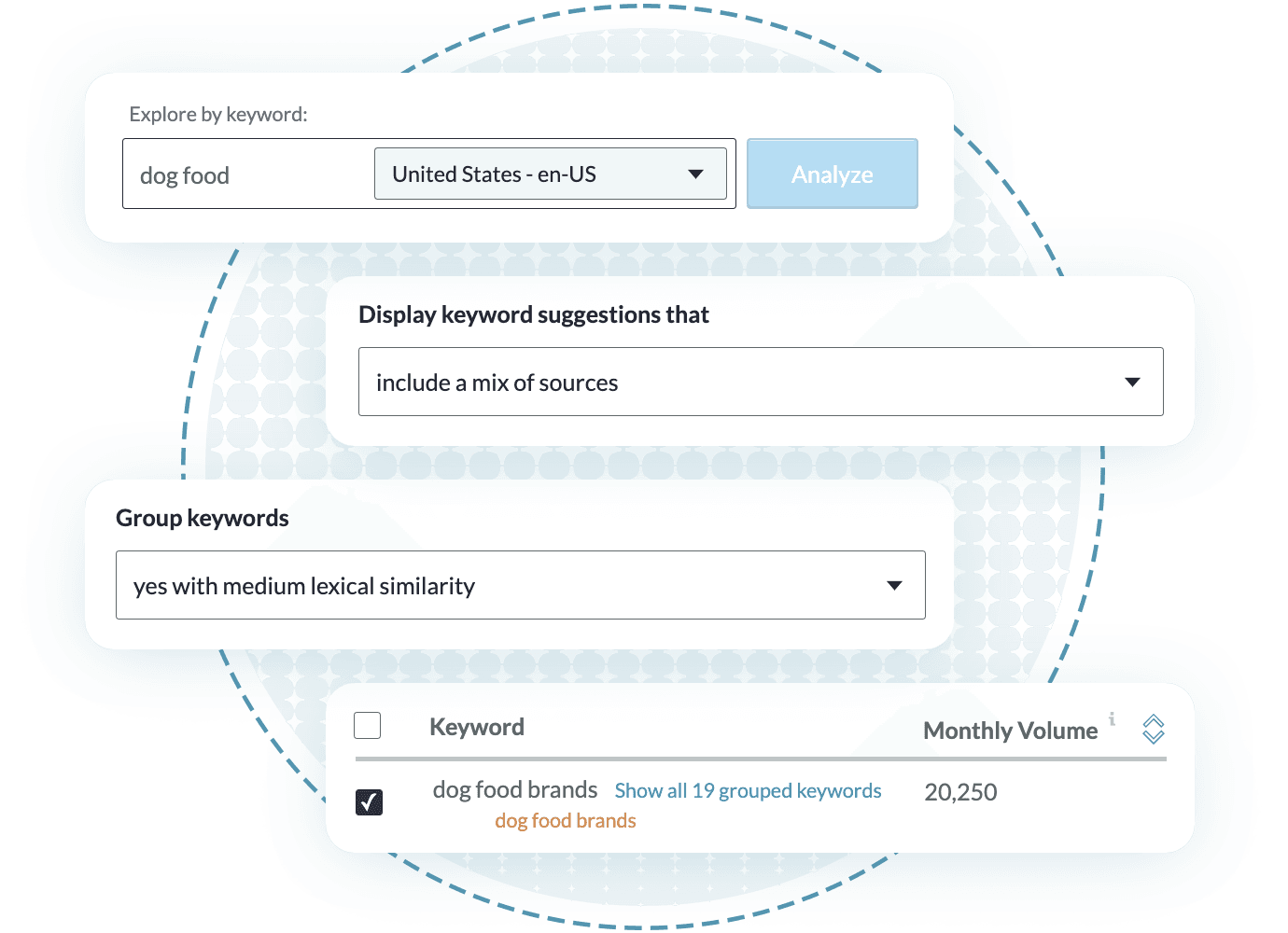 Keyword lists