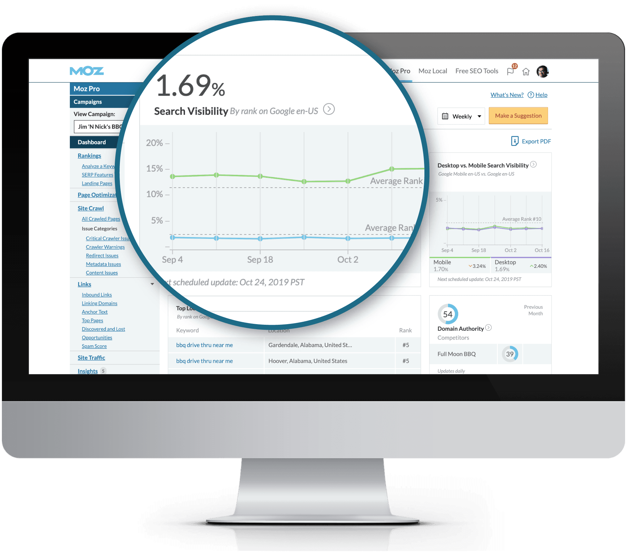 Moz pro imac feature