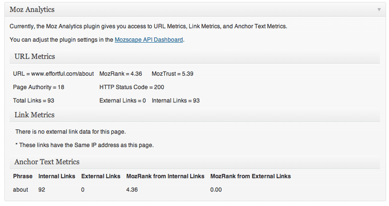 Moz Links API Wordpress Plugin