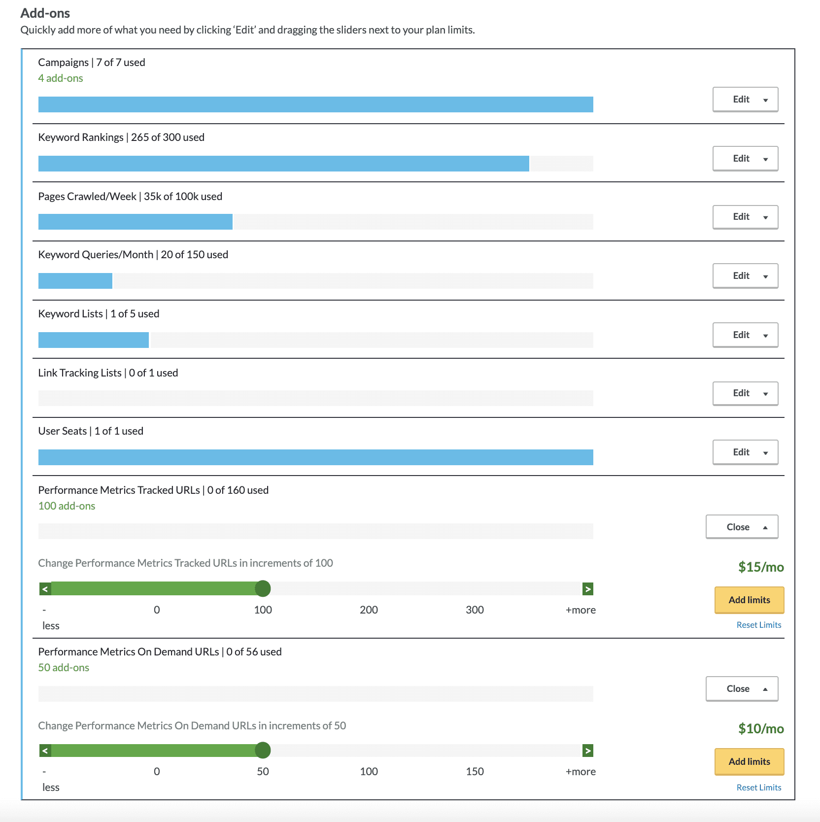 Performance Metrics add-on