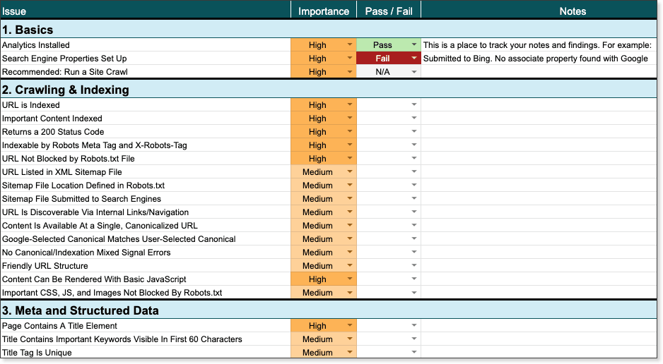 Technical On-Page SEO Audit Checklist Sheet